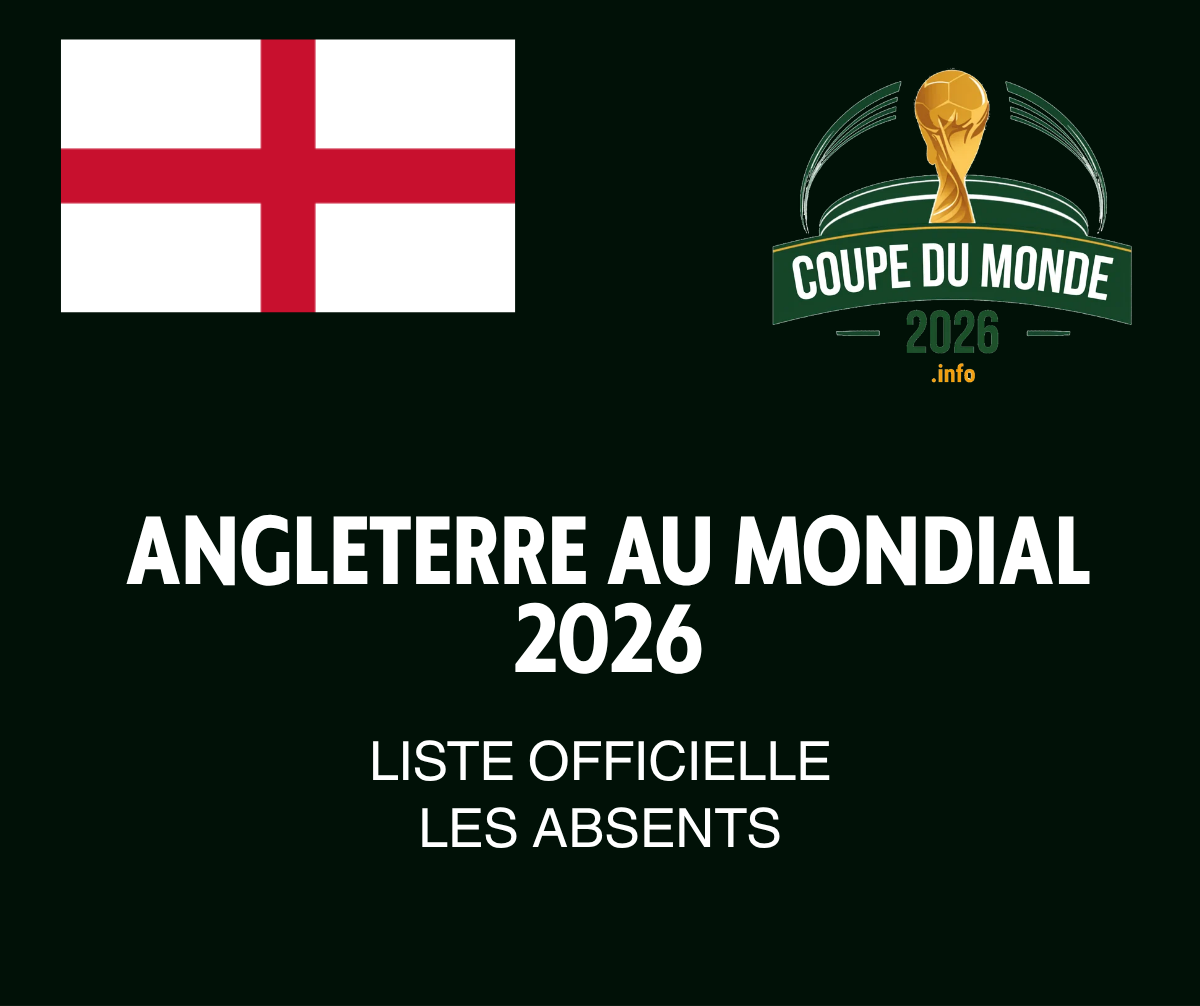 Liste officielle de l'Angleterre pour la Coupe du Monde 2026 – Thomas Tuchel annonce ses 26 Three Lions