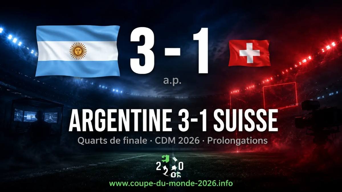 Argentine 3-1 Suisse quart de finale CDM 2026