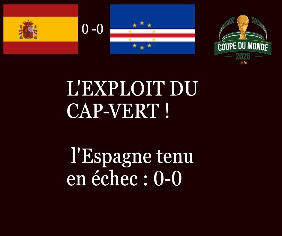 Match Espagne Cap-Vert Coupe du Monde 2026 Groupe H