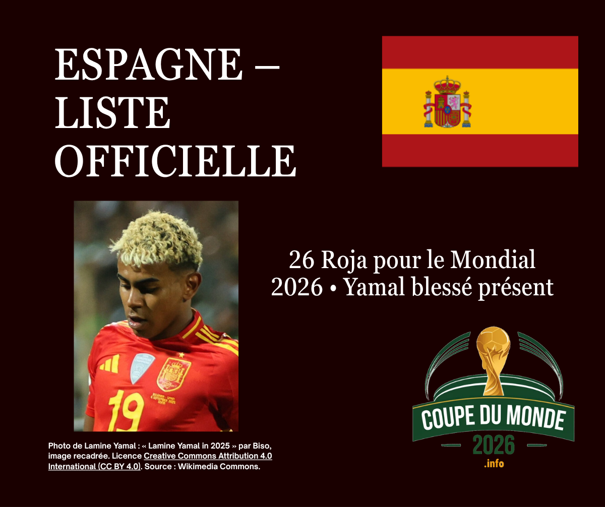 Espagne : les 26 de De la Fuente pour le Mondial 2026, Yamal blessé mais présent