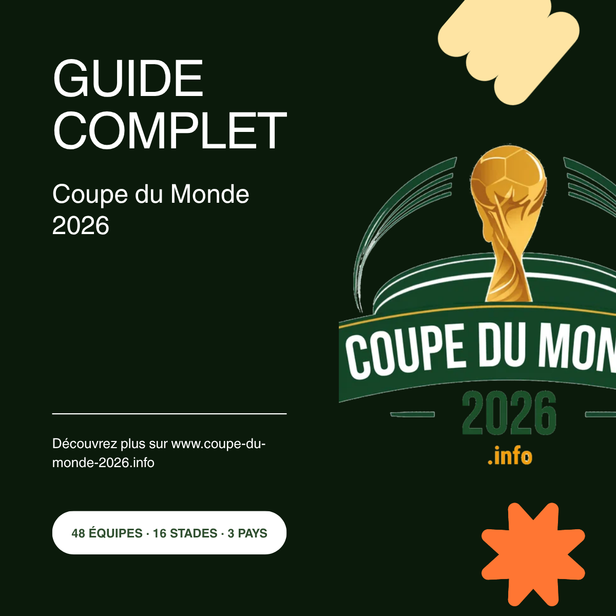 Coupe du Monde 2026 : dates, stades, groupes et tout ce qu'il faut savoir