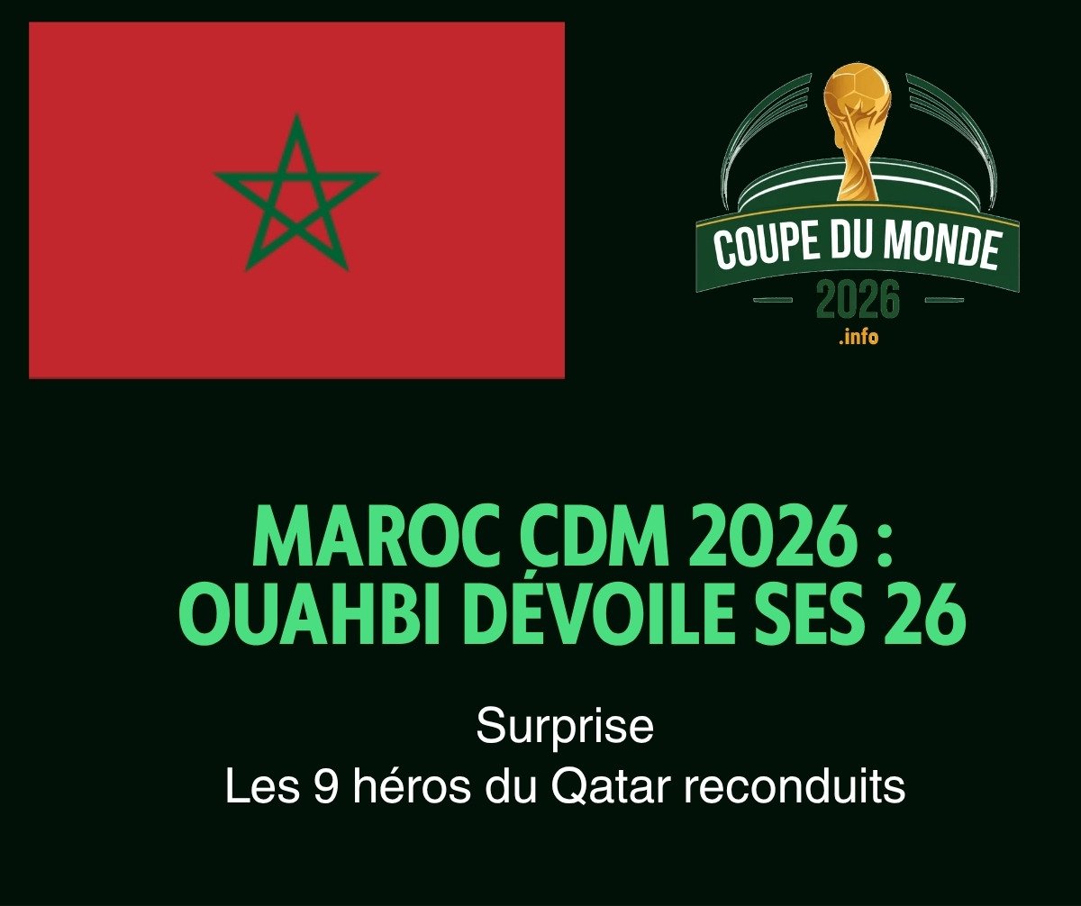 Maroc CDM 2026 : Ouahbi dévoile ses 26 — Bouaddi surprise, les 9 héros du Qatar reconduits