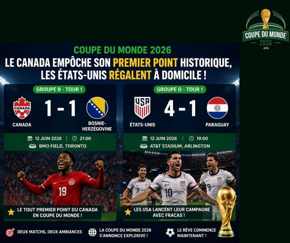 Supporters canadiens et américains lors de la Coupe du Monde 2026, Canada 1-1 Bosnie-Herzégovine et États-Unis 4-1 Paraguay